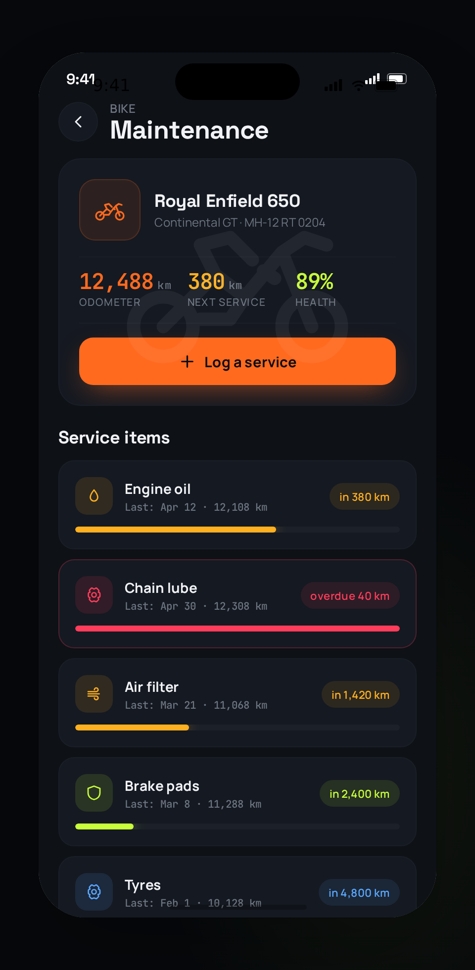 Maintenance